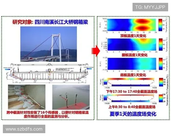 广州排球队灵活性表现的数据分析与战术优化研究
