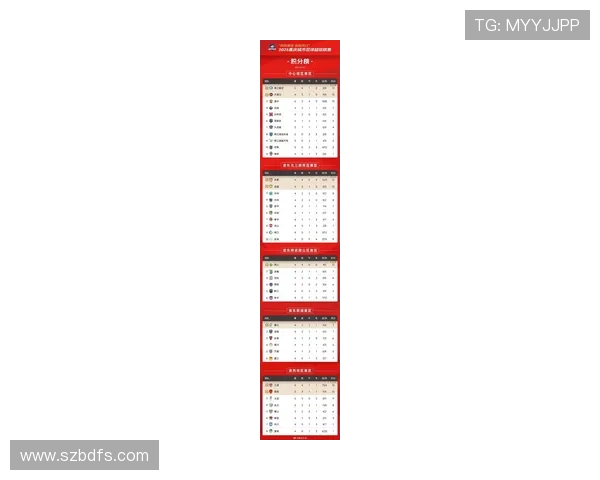重庆篮球队在大师赛积分榜上以64分稳居第一引发关注